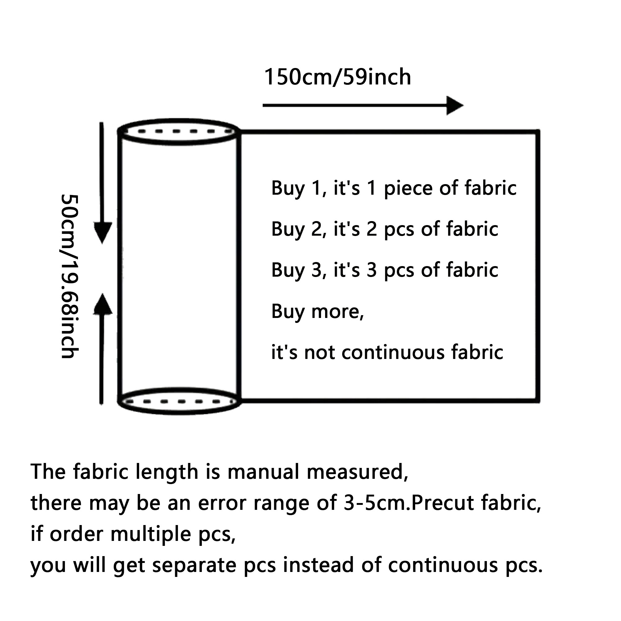 قطعة واحدة من قماش شبكي - 59 × - مراجعة Crystal Mesh Fabric وسعره